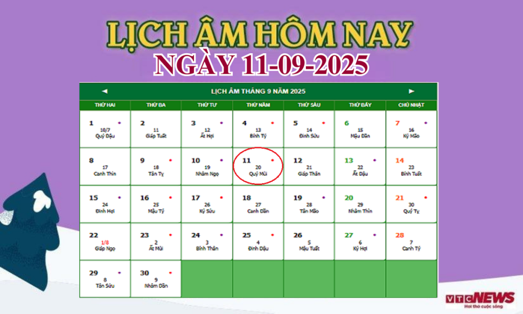 Am Lich Hom Nay1109 1024x614 - Âm Lịch Hôm Nay 11/9/2025: Ngày Tốt Ngọc Đường Hoàng Đạo, Tránh Khai Trương Cưới Hỏi
